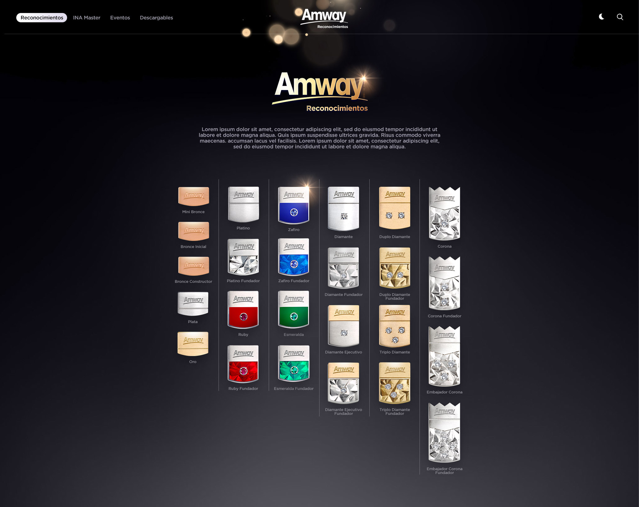 Amway — Trayectoria y productos